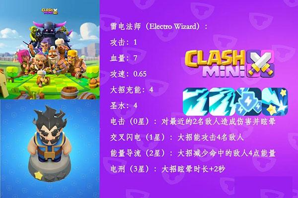 皇室奇兵国际版下载,皇室奇兵,塔防游戏,卡通游戏
